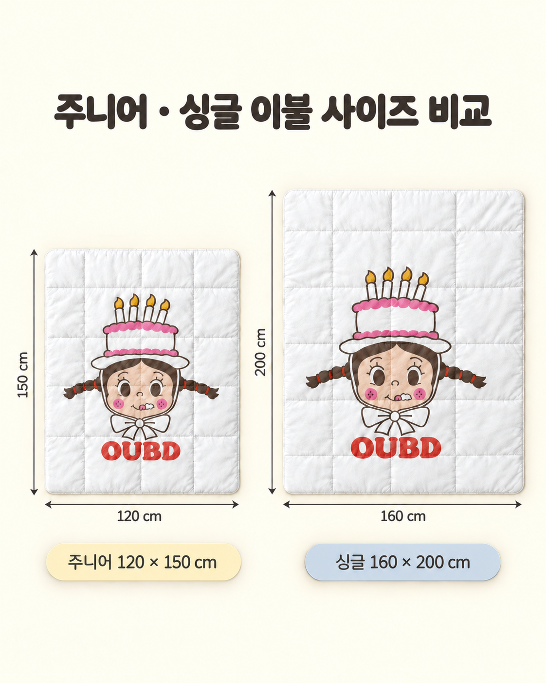 주니어 120×150 · 싱글 160×200 사이즈 비교